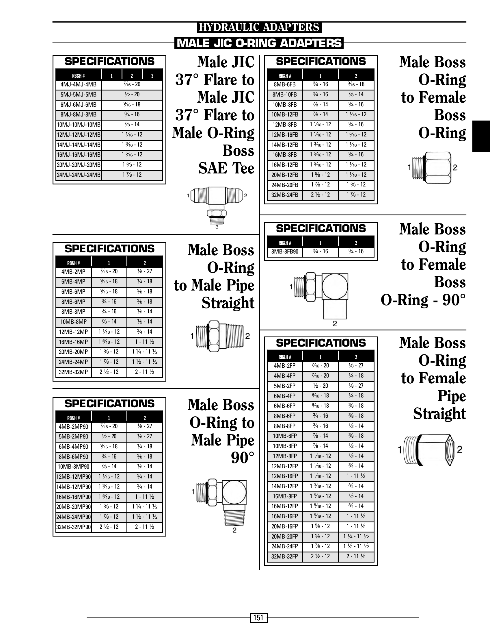 8mj-8mj-8mb